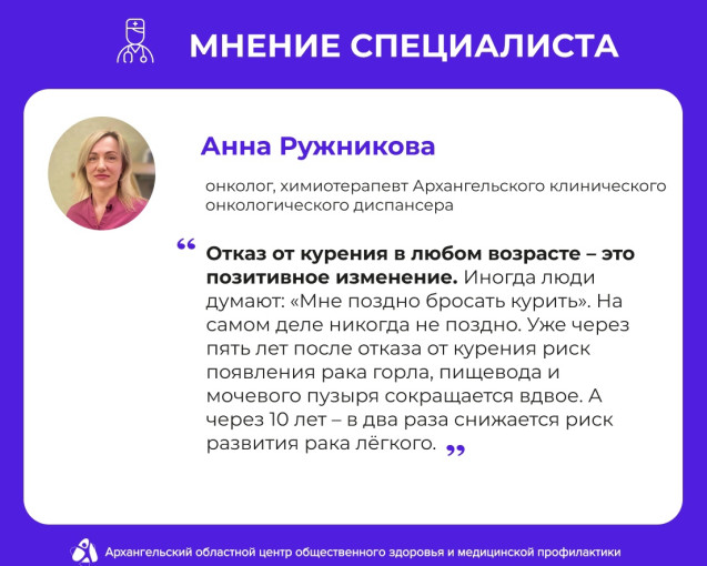 Доказано, что курение негативно влияет на все органы и системы человека, в том числе провоцирует развитие онкозаболеваний. Почему отказ от курения при любом стаже пойдёт на пользу, пояснила врач-онколог, химиотерапевт Архангельского клинического онкологического диспансера Анна Ружникова. Доказано, что курение негативно влияет на все органы и системы человека, в том числе провоцирует развитие онкозаболеваний. Почему отказ от курения при любом стаже пойдёт на пользу, пояснила врач-онколог, химиотерапевт Архангельского клинического онкологического диспансера Анна Ружникова.